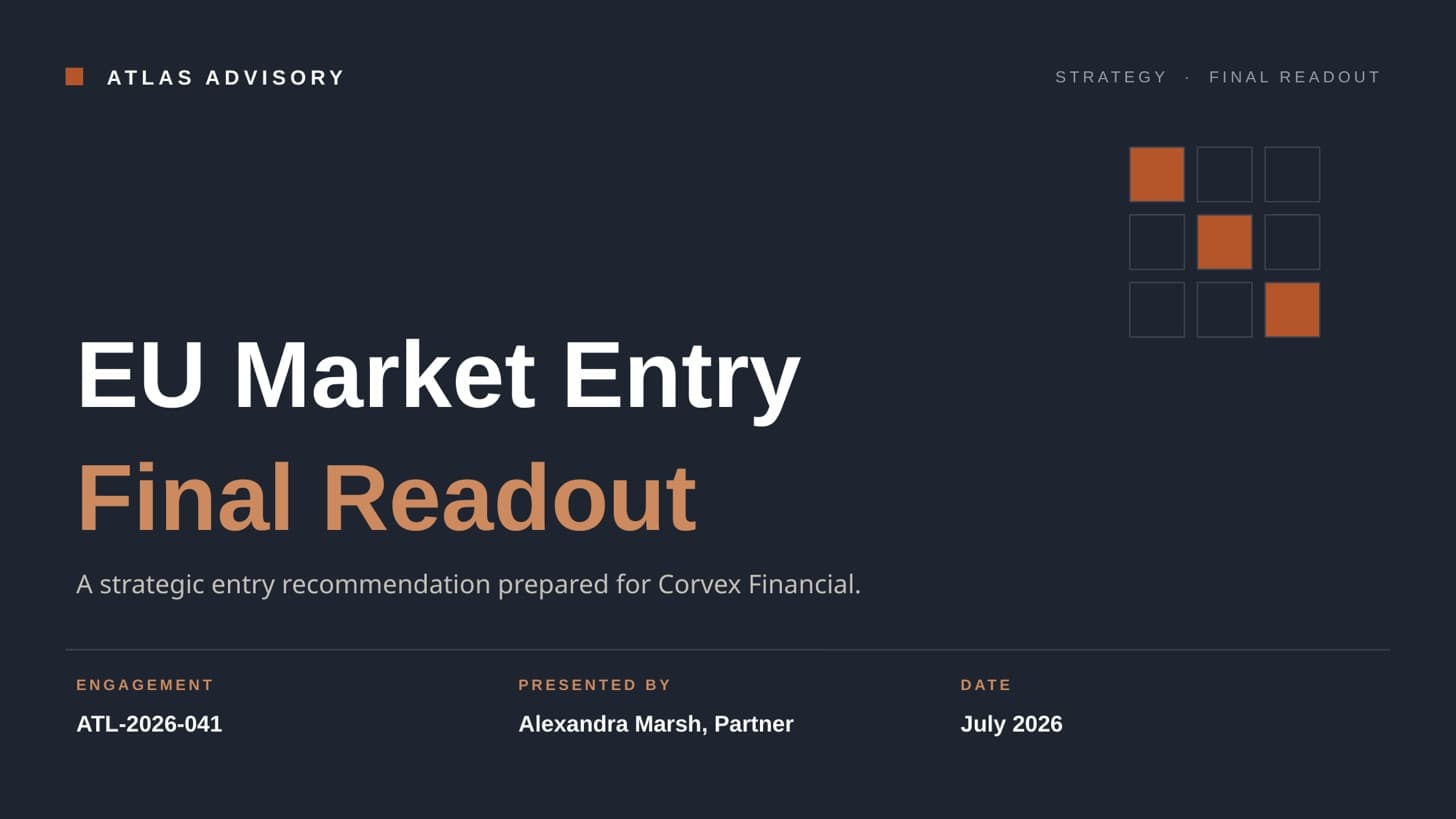 Title slide of the Atlas Advisory EU market-entry readout produced with AskDeck (fictional engagement).
