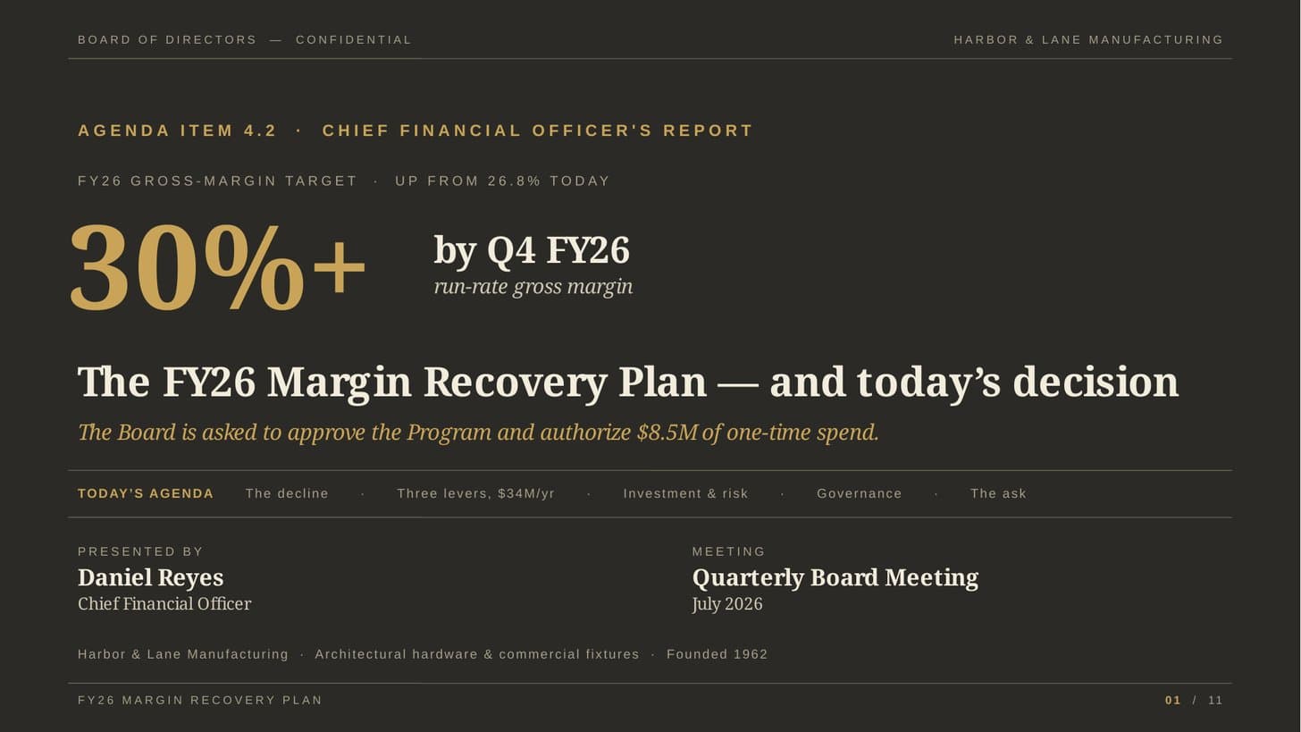 Revised version — Harbor & Lane board-briefing cover, led by the margin target